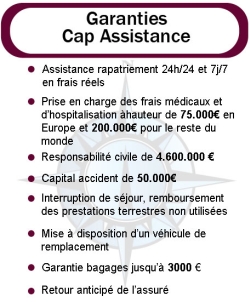 Cap Cap Assistance